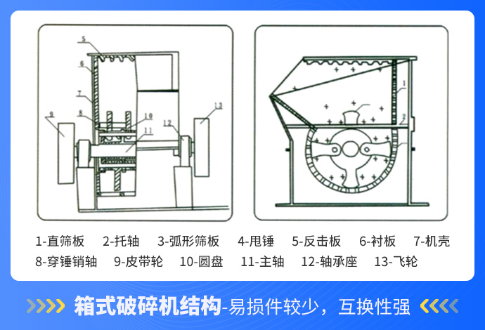 箱式破碎機(jī).jpg