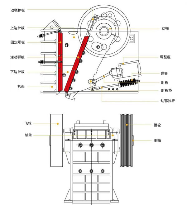 顎式破碎機(jī)結(jié)構(gòu)圖.jpg